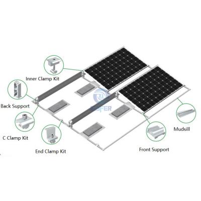 陸屋根太陽光発電バラスト取り付けシステム